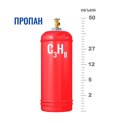 Газовые баллоны для пропана в Чеховской