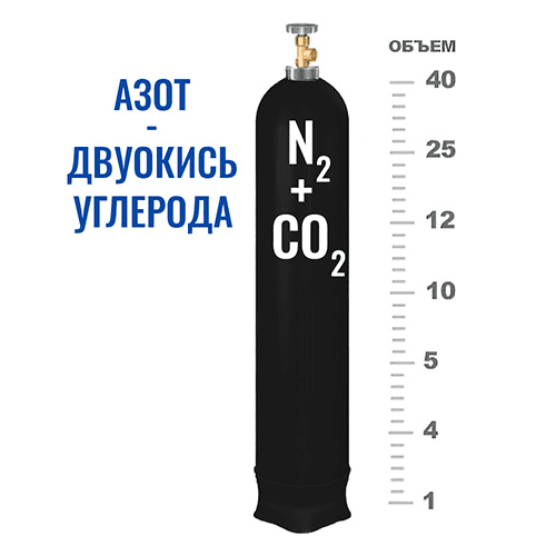 Баллоны для смеси в Чеховской Баллоны для смеси в Чеховской